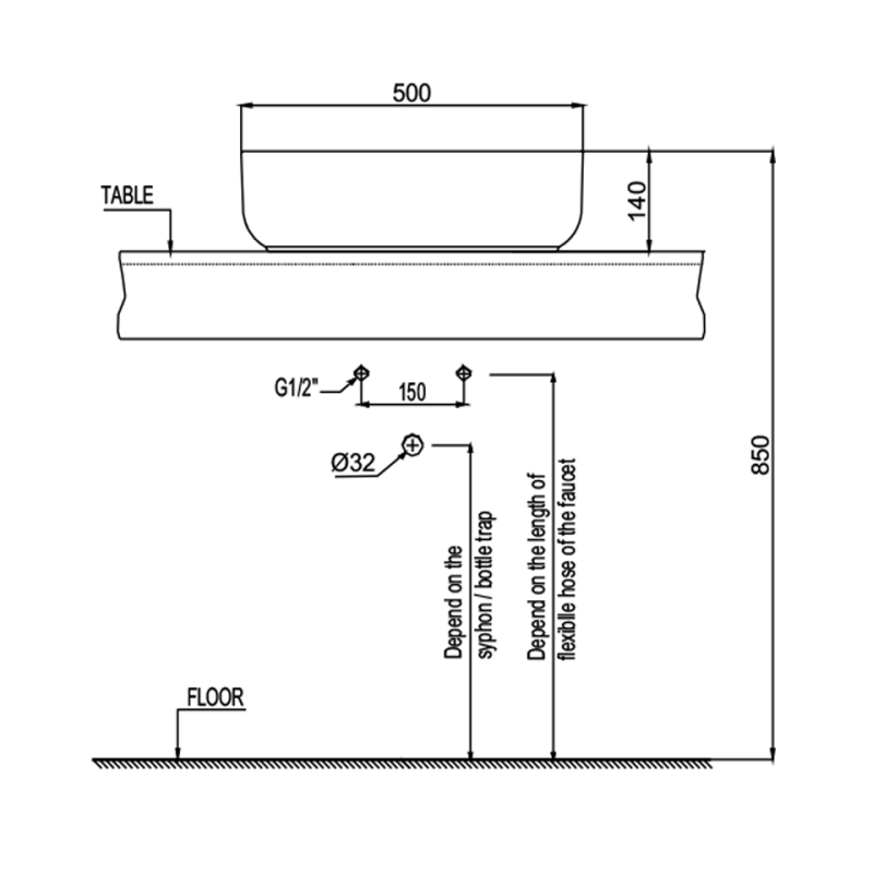 Chậu rửa mặt Lavabo đặt bàn Kobe Hafele 588.79.079