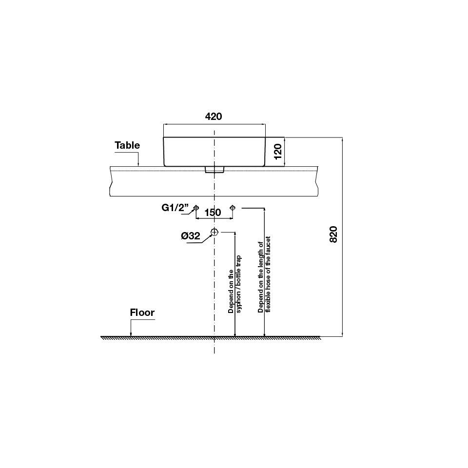 Chậu sứ Lavabo đặt bàn Sapporo Hafele 588.79.072
