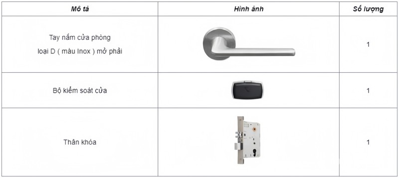 Hệ thống khóa khách sạn PL100 loại D Hafele 912.20.10