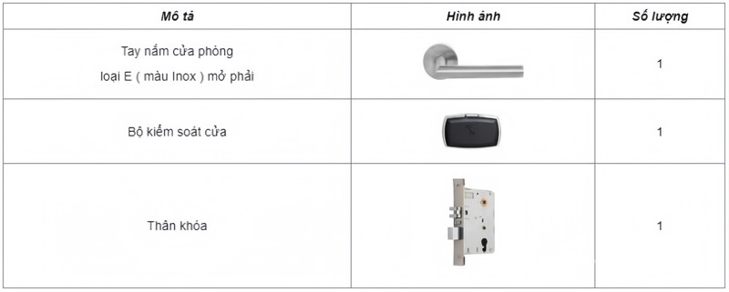 Hệ thống khóa khách sạn PL100 loại E Hafele 912.20.02
