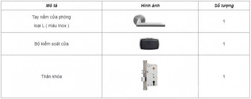 Hệ thống khóa khách sạn PL100 loại L Hafele 912.20.0