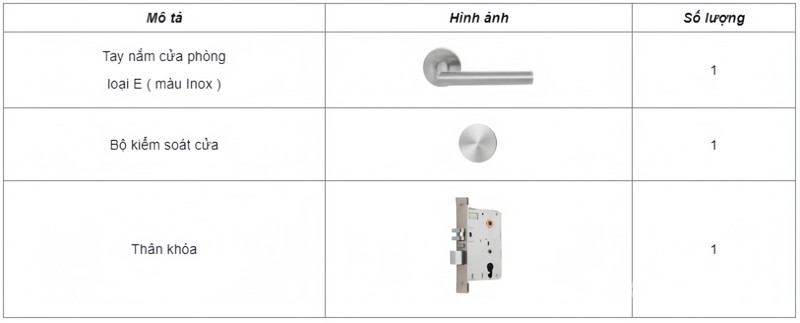 Hệ thống khóa khách sạn PL200 loại E Hafele 912.20.05