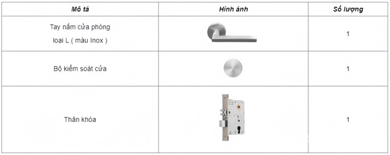 Hệ thống khóa khách sạn PL200 loại L Hafele 912.20
