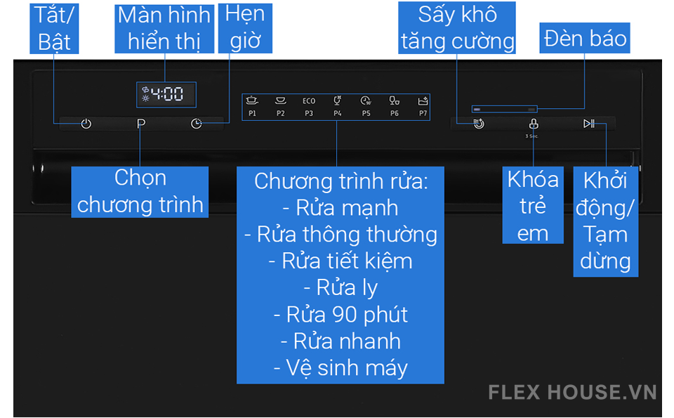 Máy rửa chén bát để bàn HDW-T5531B Hafele 538.21.350