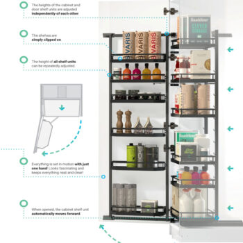 Tủ đồ khô Tandem Pantry 6 tầng Hafele 545.93.43