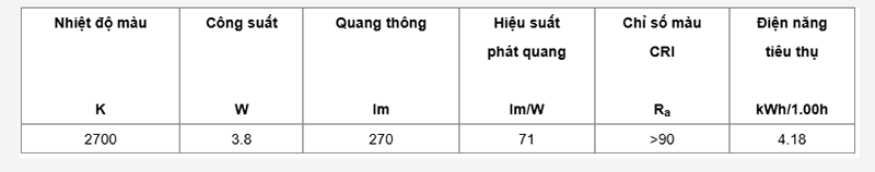 Mô-đun đèn LED chiếu lắp nổi hoặc âm 12V Hafele 833.72.350 6