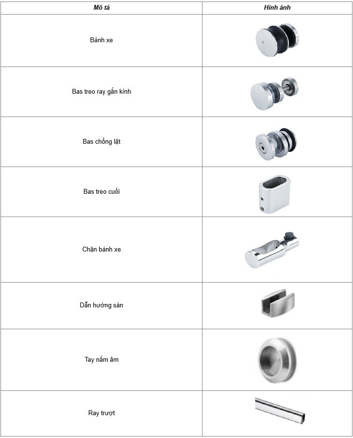 Phụ kiện cửa trượt kính Hafele 981.06.320