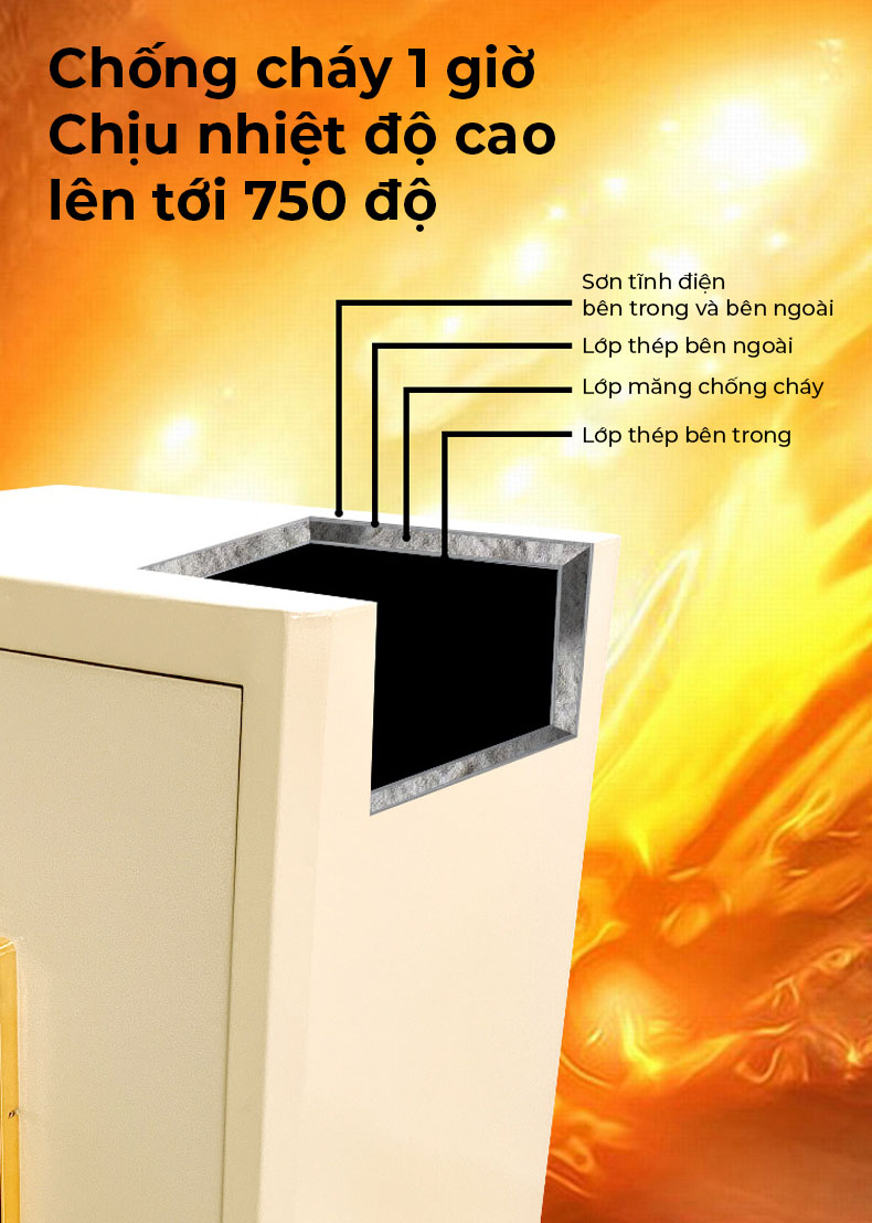 Két sắt chống cháy cao cấp cho gia đình EM8083 10
