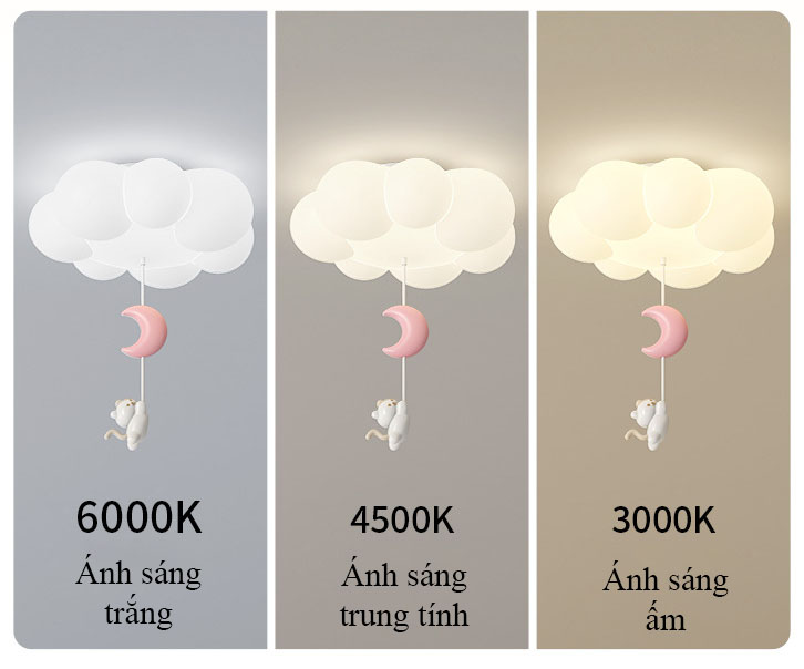 Đèn phòng ngủ decor đám mây phong cách hoạt hình DG261 9