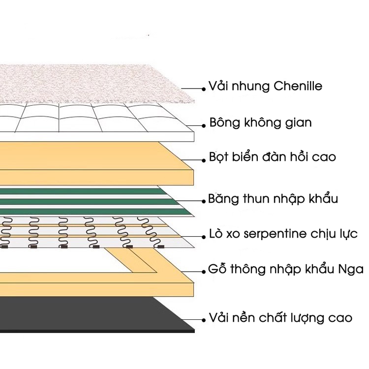 Ghế bành bọc vải cao cấp kiểu Hambuger SAB584 9