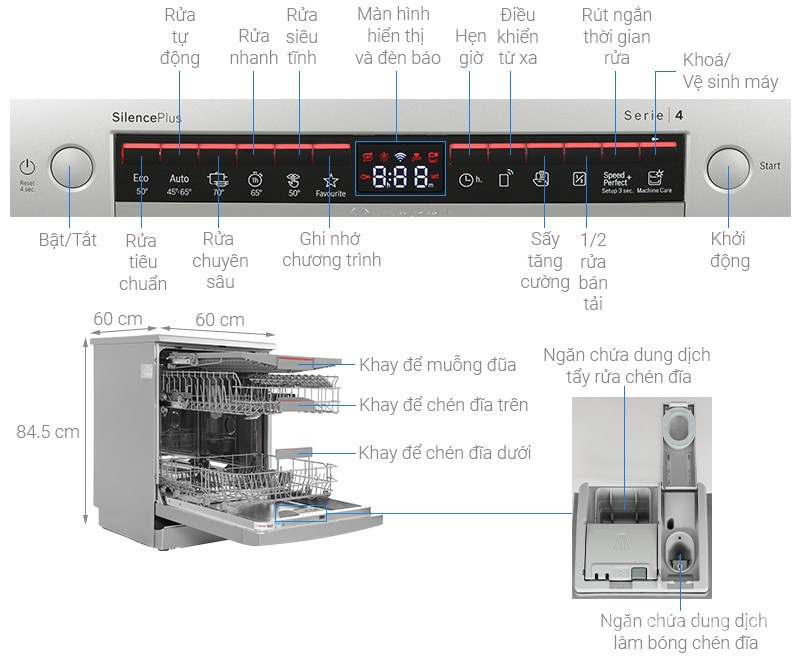 Máy rửa chén độc lập BOSCH HMH.SMS4EMI06E 10