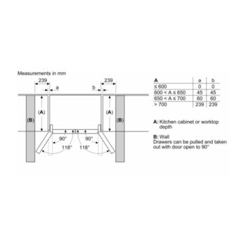 Tủ lạnh 4 cánh chéo 605L ngăn đá dưới HMH.KFN96APEAG (5)