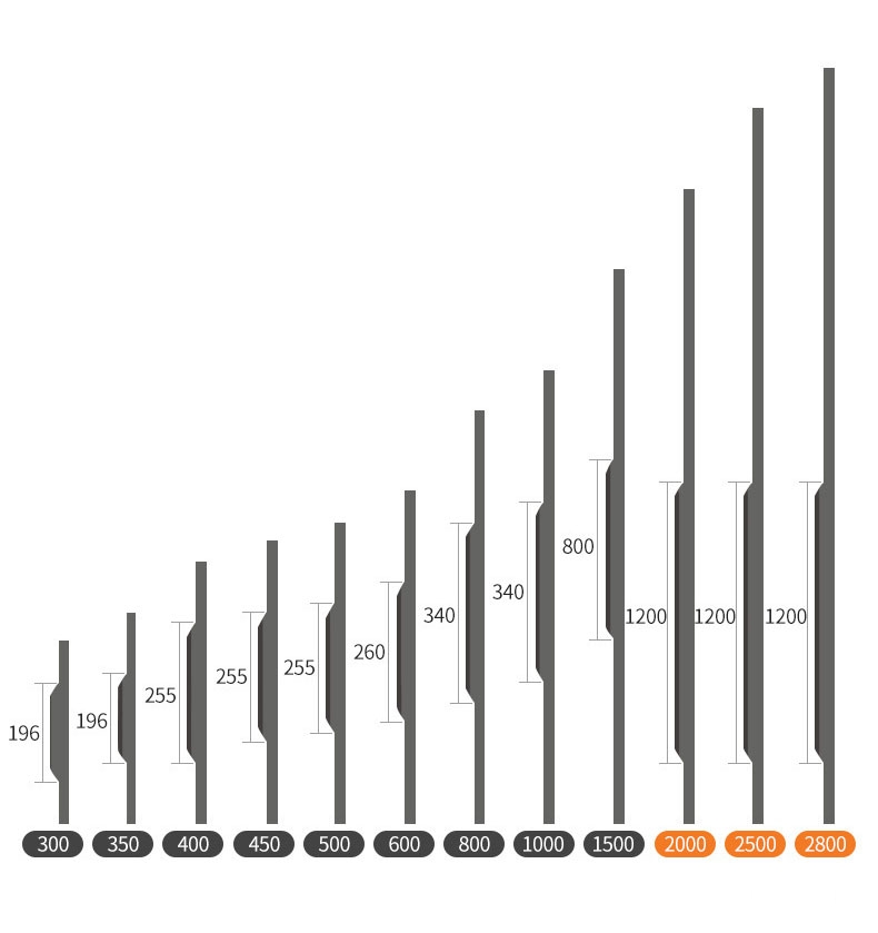 Tay nắm tủ dài hợp kim nhôm hiện đại CH5035 66