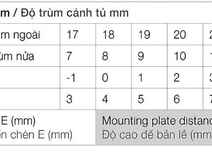 Bản lề góc Metalla A 155 độ Hafele 311.93.55