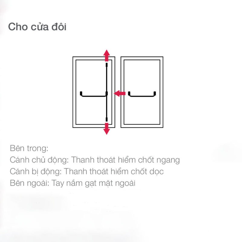 Tay gạt cửa thoát hiểm mặt ngoài màu đen Hafele 901.02.781 3