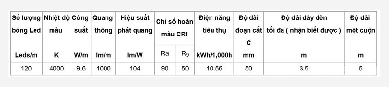 Đèn led dây 8mm 12V đơn sắc Hafele 833.74.310 12