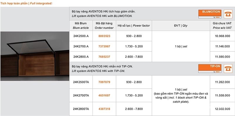 Tay nâng Blum AVENTOS HKi giảm chấn toàn phần 24K2500.A 8003523 11