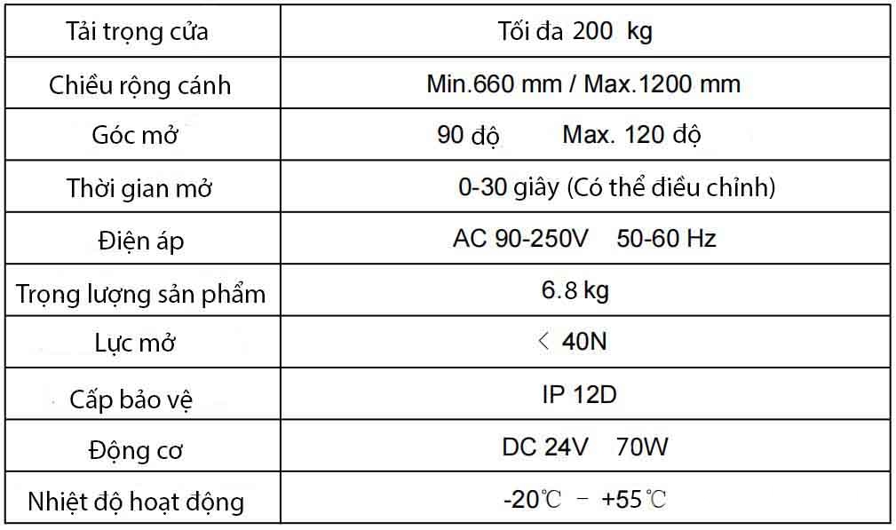 Bộ phụ kiện mở cửa xoay đa năng cho khách sạn SW200 4