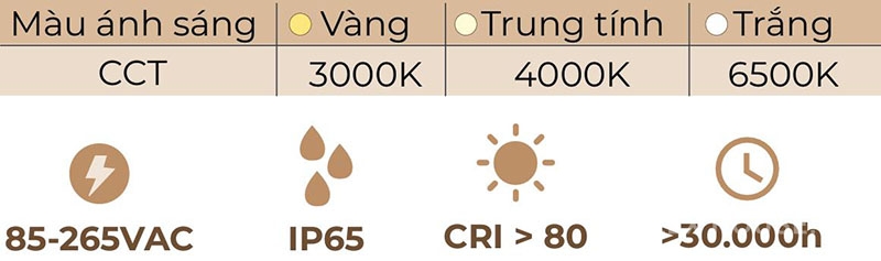Đèn Led ống bơ ốp trần ngoài trời hiện đại tối giản CL-D 4