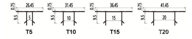 Nẹp ron trần thạch cao chữ T đôi hợp kim nhôm GC680 9