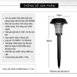 Thông số sản phẩm SX9068