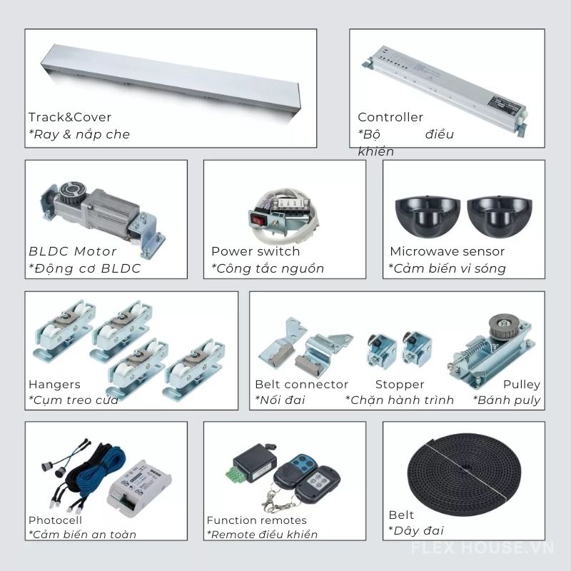 Thành phần của Bộ phụ kiện cửa tự động kết hợp cảm biến quang điện VZ-125A