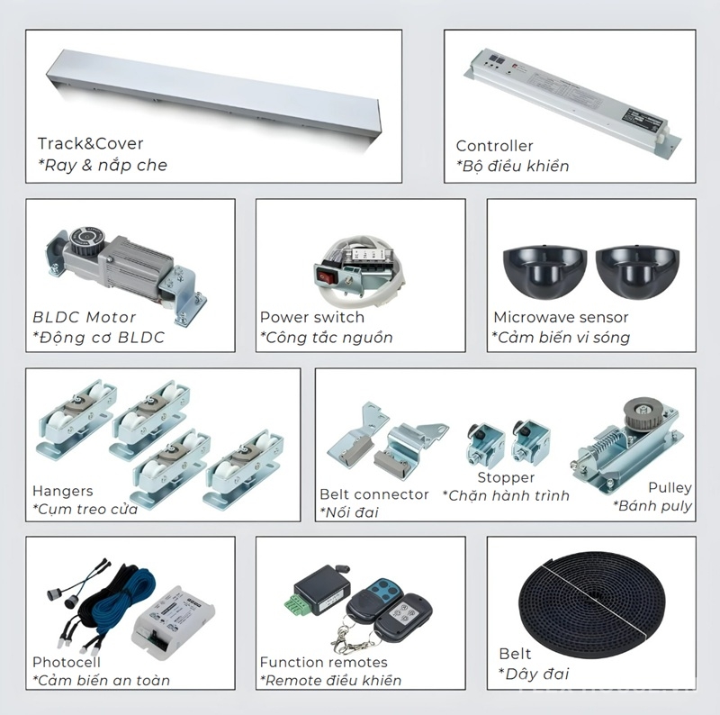 Thành phần Bộ phụ kiện cửa tự động điều khiển từ xa 150kg VZ-150