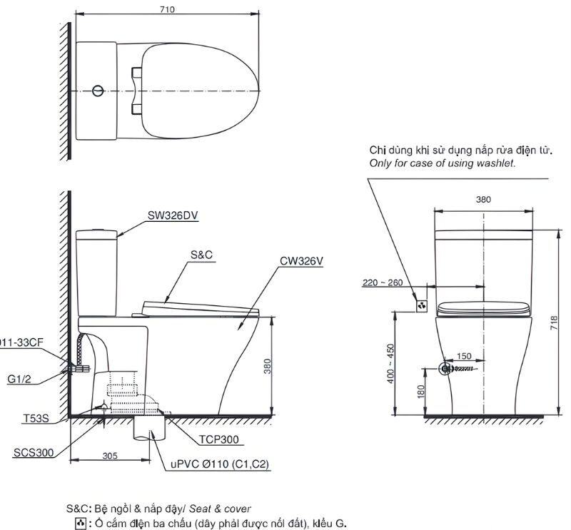 Bồn cầu 2 khối kết hợp nắp đóng êm TOTO CS326DT10 Bồn cầu 2 khối kết hợp nắp đóng êm TOTO CS326DT10 (1)