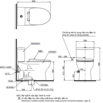 Bồn cầu nhấn xả nắp êm 2 khối TOTO CS302DT10