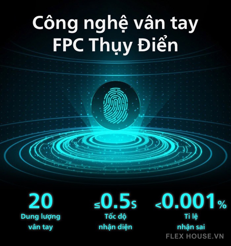 Khóa cửa điện tử tay gạt vân tay thẻ từ Philips DDL609-5HS 196