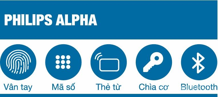 Khóa cửa điện tử vân tay kết nối Bluetooth Philips Alpha 9