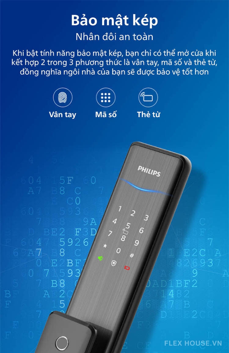 Khóa cửa điện tử vân tay kết nối Bluetooth Philips Alpha 18