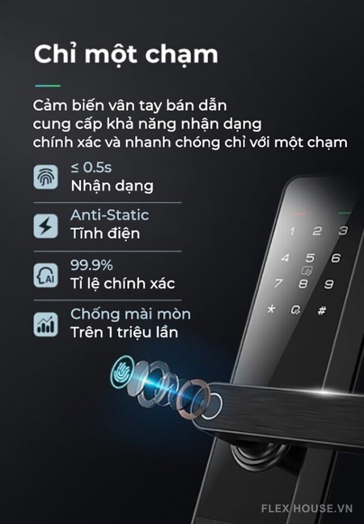 Khóa cửa tay gạt sử dụng vân tay Kaadas M5 70