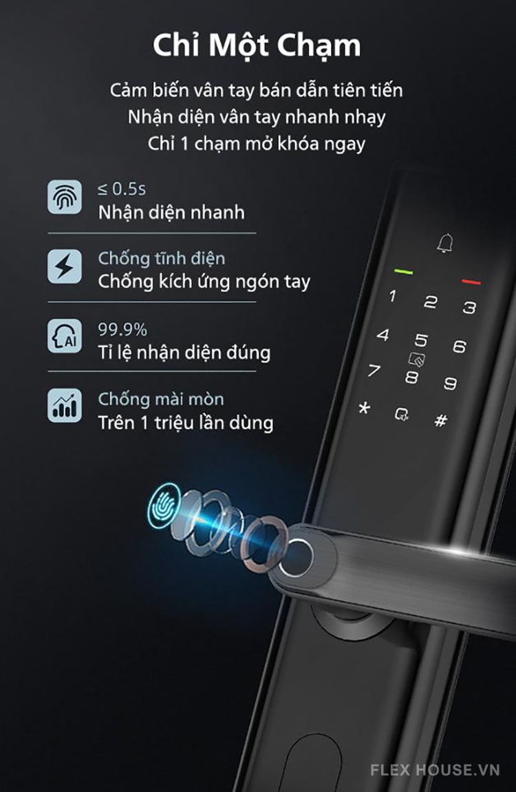 Khóa cửa thông minh Wifi kết nối app Kaadas M7-W 6 Khóa cửa thông minh Wifi kết nối app Kaadas M7-W 9