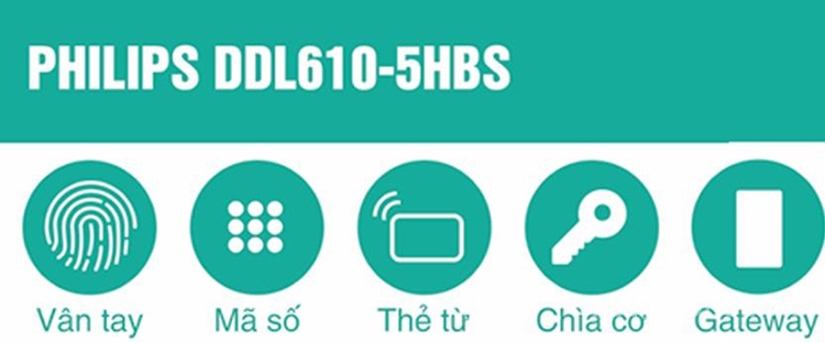 Khóa cửa thông minh kết nối APP Gateway Philips DDL610-5HBS 7
