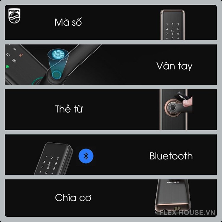 Khóa cửa thông minh kết nối Bluetooth Philips 7300 9
