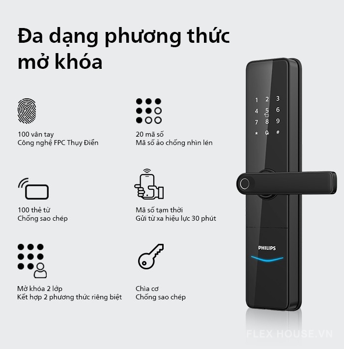 Khóa cửa thông minh kết nối Wifi Philips DDL603E 10