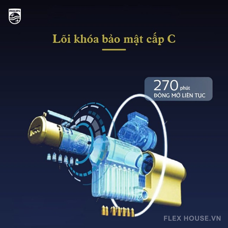 Khóa cửa thông minh kết nối Wifi Philips DDL603E 15