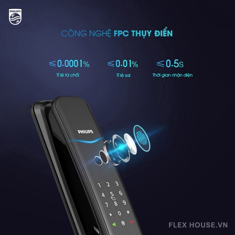 Khóa cửa thông minh kết nối Wifi Philips DDL702E 12