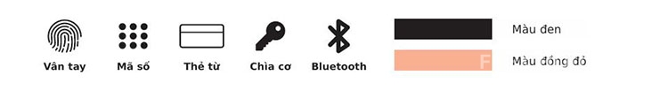 Khóa cửa thông minh tay gạt kết nối Bluetooth Kaadas S500-C 9