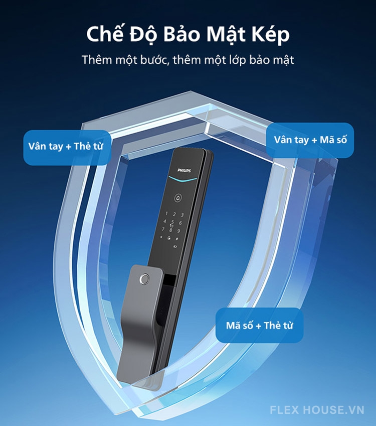 Khóa cửa vân tay kết nối Wi-Fi Philips DDL801-5HBS 14