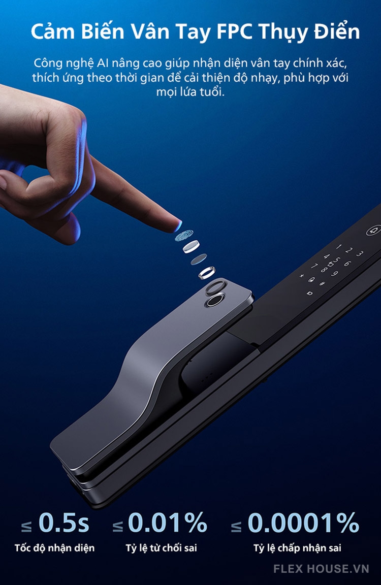 Khóa cửa vân tay kết nối Wi-Fi Philips DDL801-5HBS 11