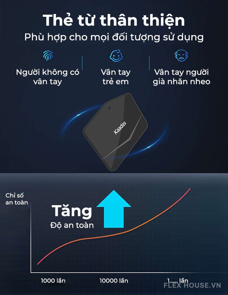Khóa điện tử kéo đẩy có chuông cửa Kaadas Q3 13