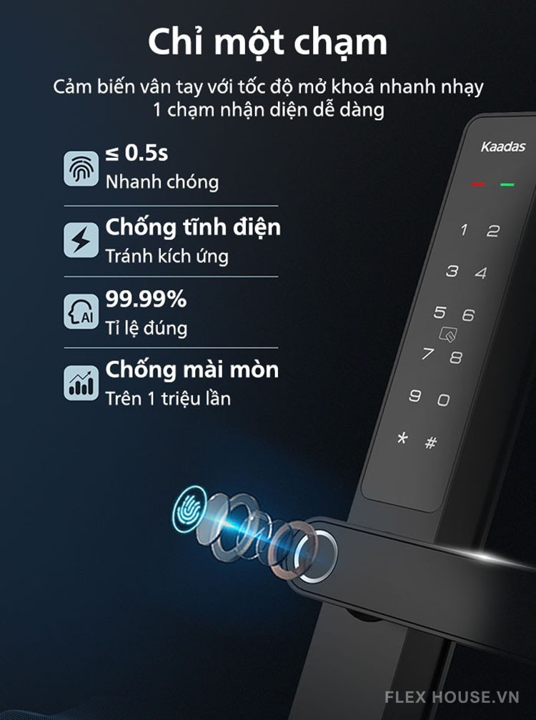 Khóa thông minh cho cửa nhôm Kaadas S10-5W 9