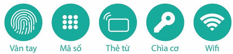 Khóa thông minh kết nối Wifi Philips DDL608-5HWS 7