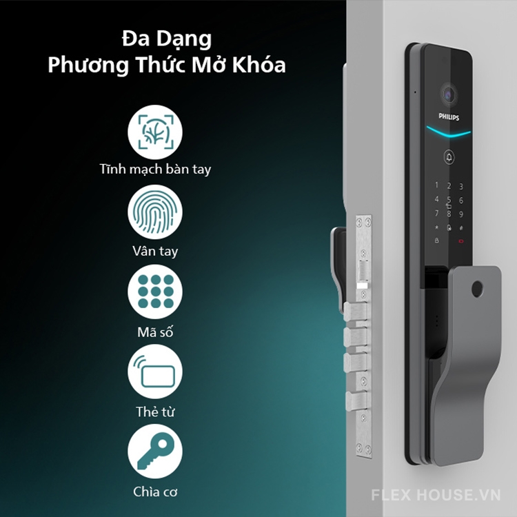 Khóa thông minh nhận diện khuôn mặt Philips DDL720-MVP 167