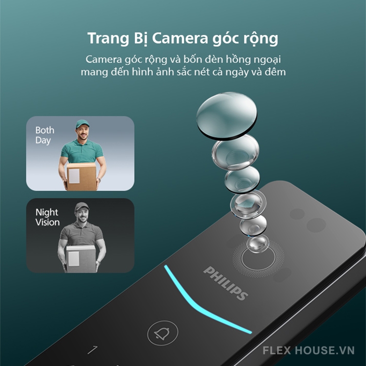 Khóa thông minh nhận diện khuôn mặt Philips DDL720-MVP 165