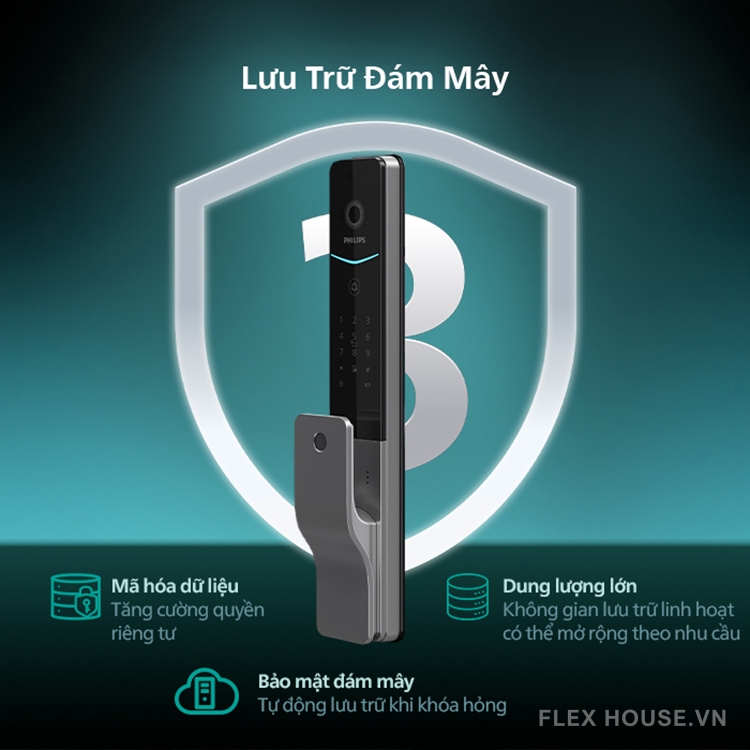 Khóa thông minh nhận diện khuôn mặt Philips DDL720-MVP 172