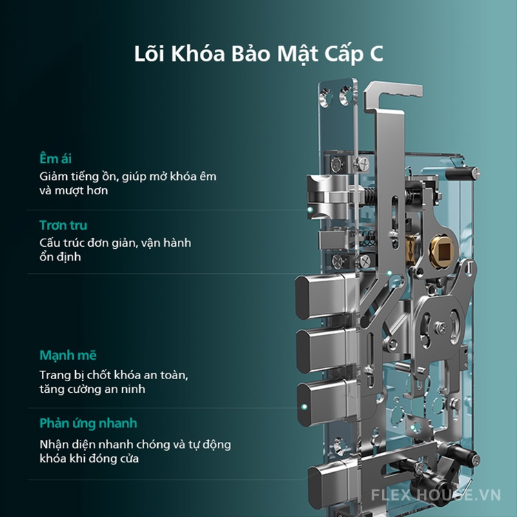 Khóa thông minh nhận diện khuôn mặt Philips DDL720-MVP 171