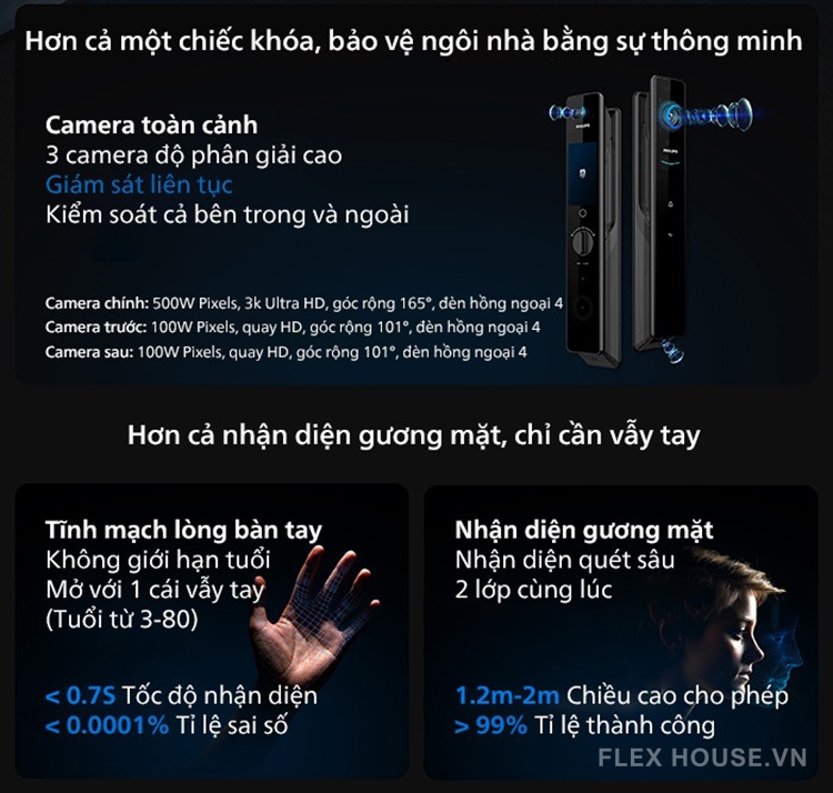 Khóa thông minh nhận diện khuôn mặt Philips DDL902-MVP-11HWS 10